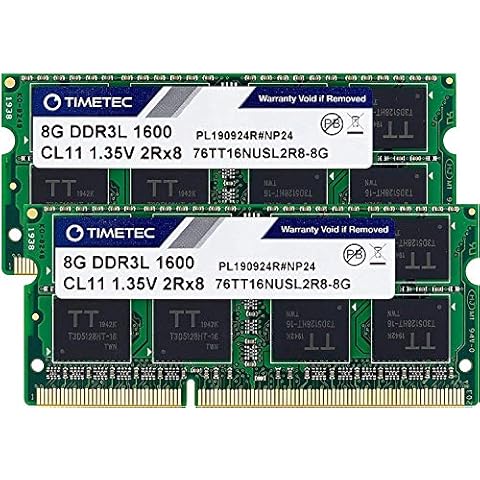 Timetec thumbnail