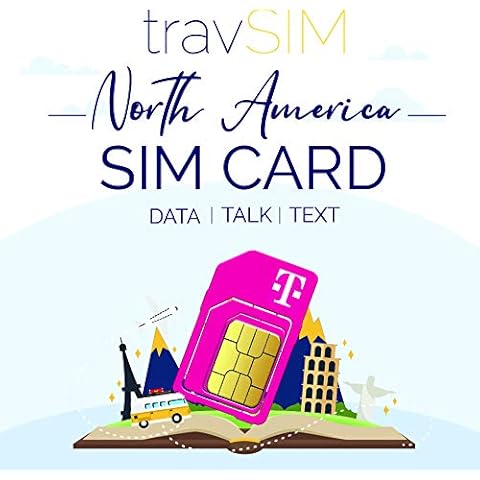 TravSIM thumbnail
