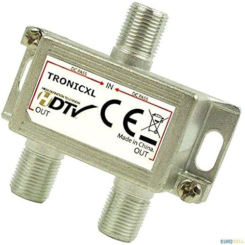 TronicXL thumbnail