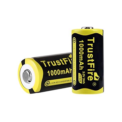 TrustFire thumbnail