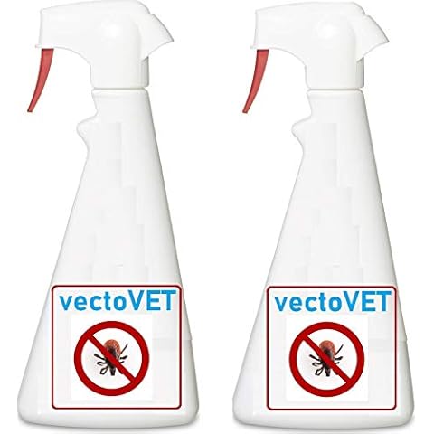 Vectovet thumbnail
