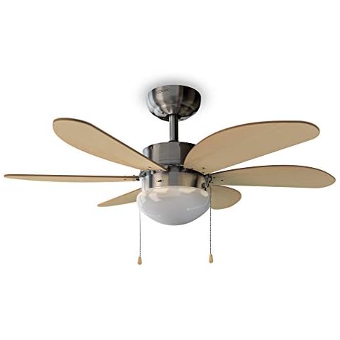 Ventilateurs de plafond Cecotec