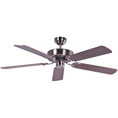 Ventilateurs de plafond Pepeo GmbH