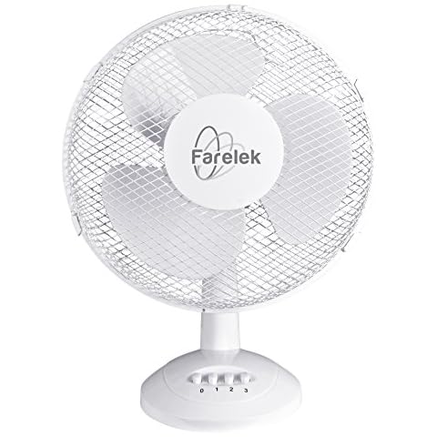 Ventilateurs de table