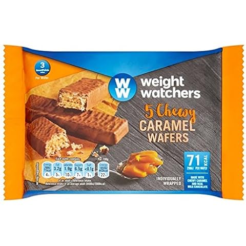 Weight watchers thumbnail