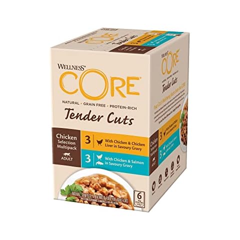 Wellness CORE thumbnail