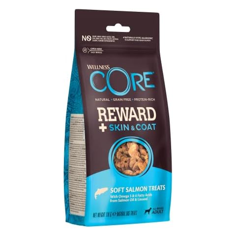 WELLNESS CORE thumbnail