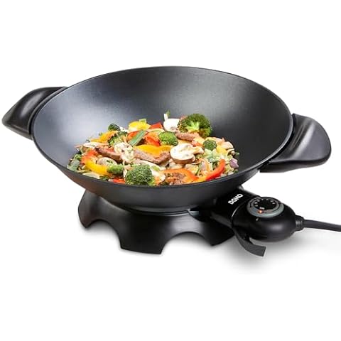Woks électriques
