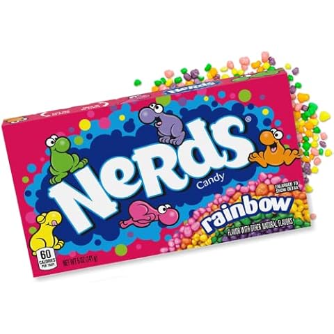 Wonka thumbnail