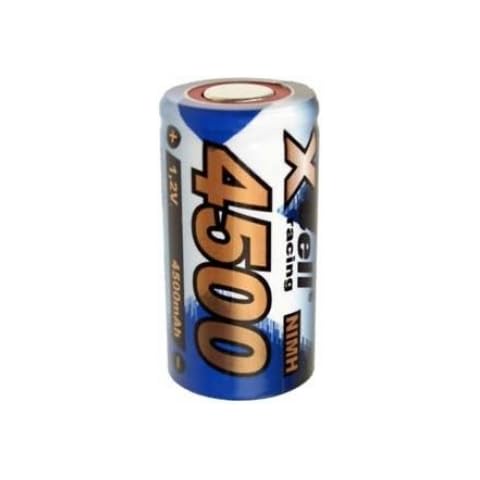 XCell thumbnail