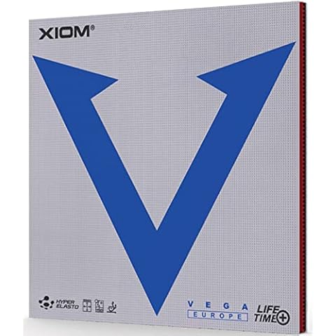 XIOM thumbnail
