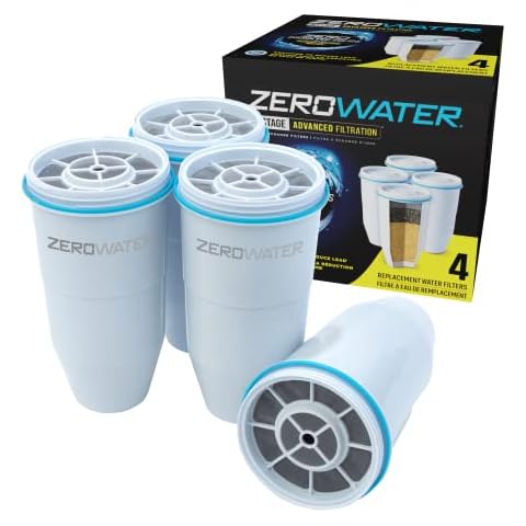 ZeroWater thumbnail